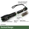 TK120 Professional LED Flashlight Kit with Batteries & Charger